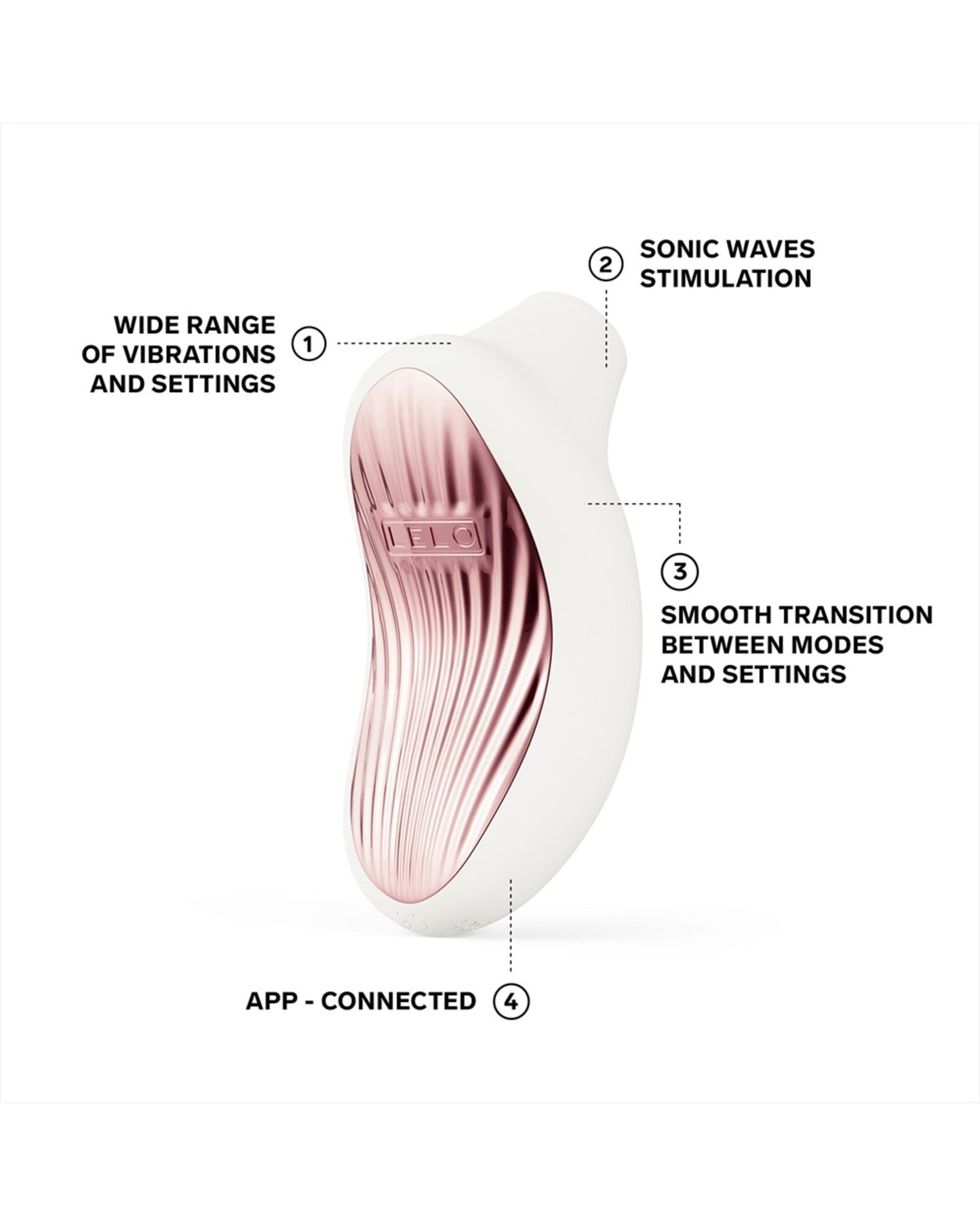 LELO Sona 3 Cream feature diagram showing sonic waves, settings, SmoothRise transitions and app control