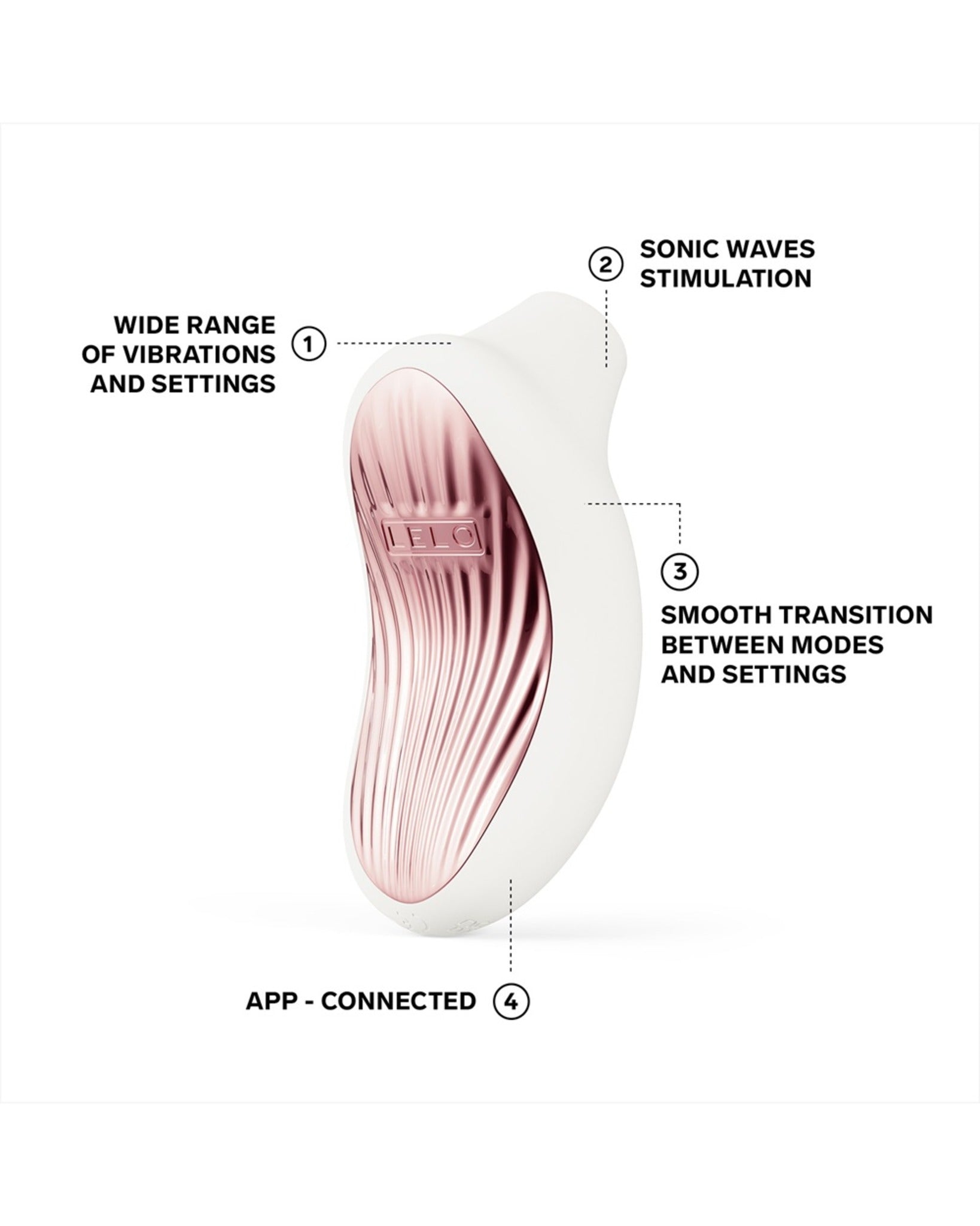 LELO Sona 3 Cream feature diagram showing sonic waves, settings, SmoothRise transitions and app control