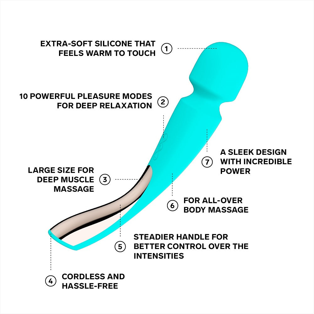 LELO Smart Wand 2 Large Aqua – luxury rechargeable wand massager for body and intimate play – UK discreet delivery