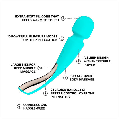 LELO Smart Wand 2 Large Aqua – luxury rechargeable wand massager for body and intimate play – UK discreet delivery